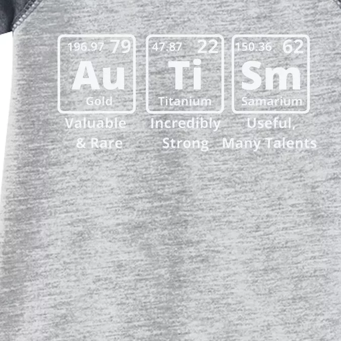 Autism Periodic Table Elements Spelling Infant Baby Jersey Bodysuit