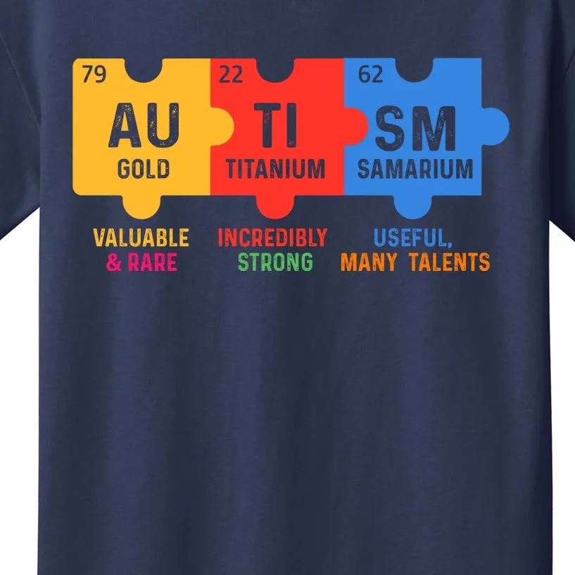 https://images3.teeshirtpalace.com/images/productImages/apt6737994-autism-periodic-table-elements-gold-titanium-samarium-autism-awareness--navy-yt-garment.webp?crop=1116,1116,x472,y384&width=1500