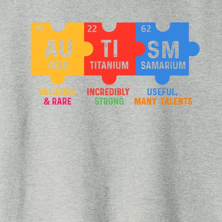 Autism Periodic Table Elements Gold Titanium Samarium Autism Awareness Women's Crop Top Tee