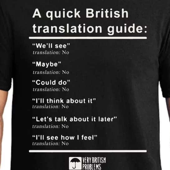 A Quick British Translations Guide Pajama Set