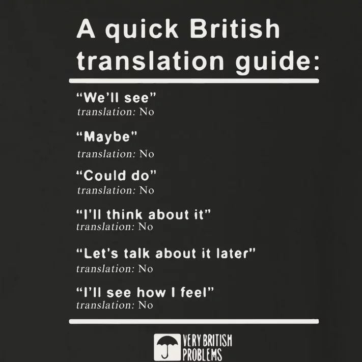 A Quick British Translations Guide Toddler Long Sleeve Shirt