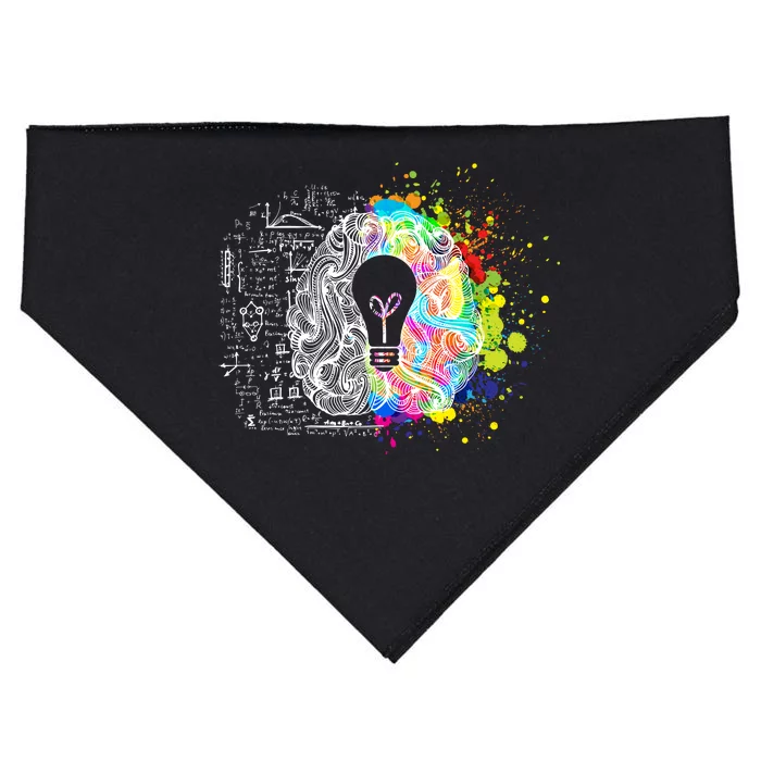 Art of Science Colorful Brain USA-Made Doggie Bandana