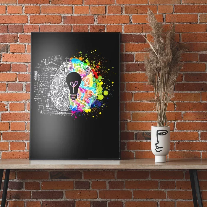 Art of Science Colorful Brain Poster