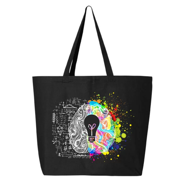 Art of Science Colorful Brain 25L Jumbo Tote