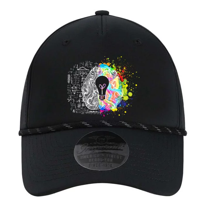 Art of Science Colorful Brain Performance The Dyno Cap