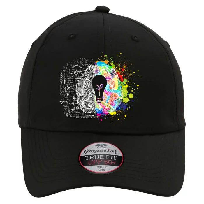 Art of Science Colorful Brain The Original Performance Cap