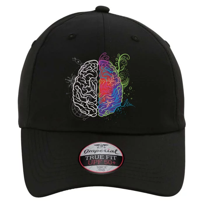 Artistic And Logical Brain The Original Performance Cap