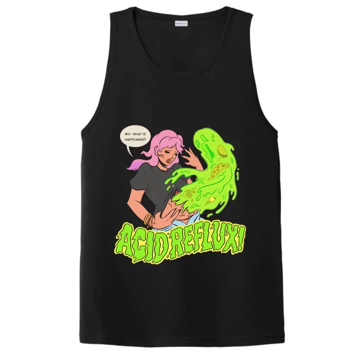 Acid Reflux Wh What Is Happening Performance Tank