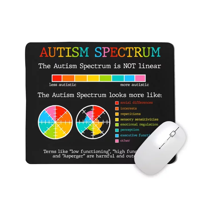 Autism Spectrum ADHD ASD Neurodiversity Teacher Support Mousepad