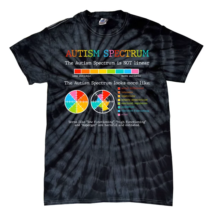 Autism Spectrum ADHD ASD Neurodiversity Teacher Support Tie-Dye T-Shirt