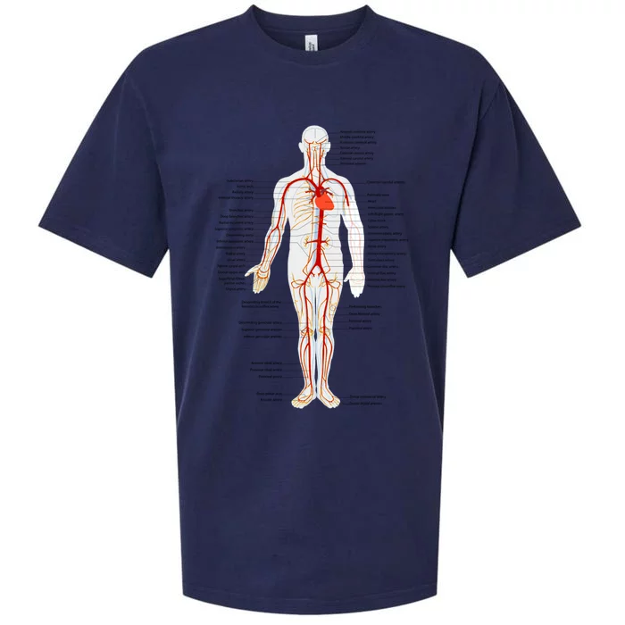 Arterial System Anatomy Heart Vascular Medical Gift Sueded Cloud Jersey T-Shirt