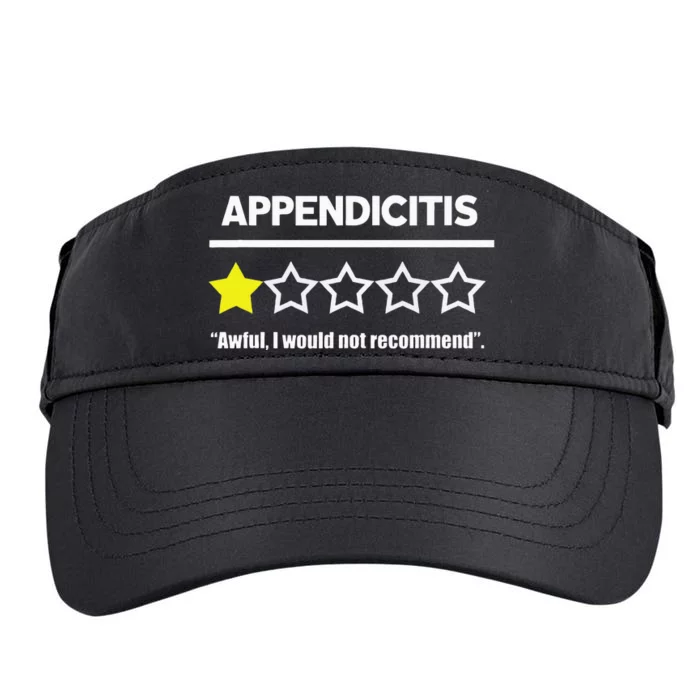 Appendix Surgery Get Well Appendicitis Not Recommended Adult Drive Performance Visor