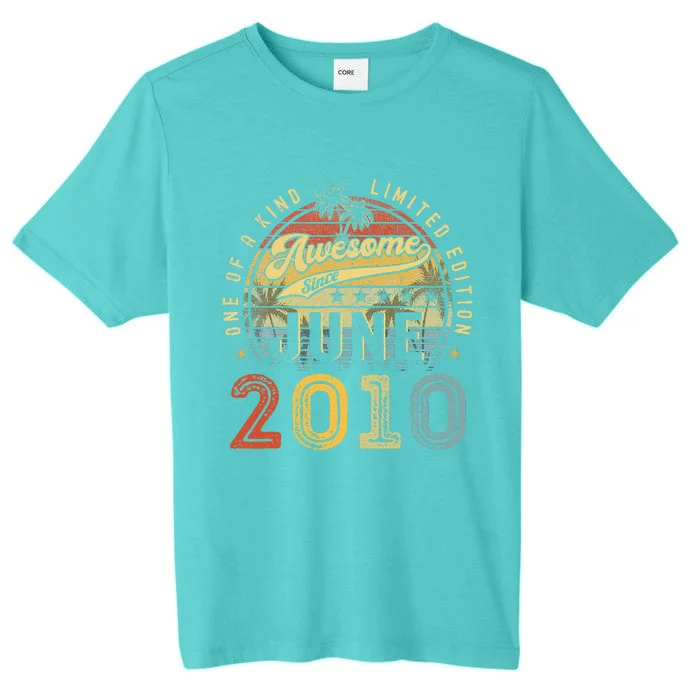 Awesome Since June 2010 Vintage 13th Birthday Party Retro ChromaSoft Performance T-Shirt