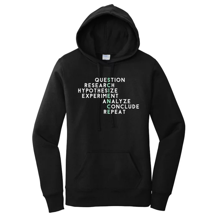 Acrostic Scientific Method Research Experiment Science Women's Pullover Hoodie