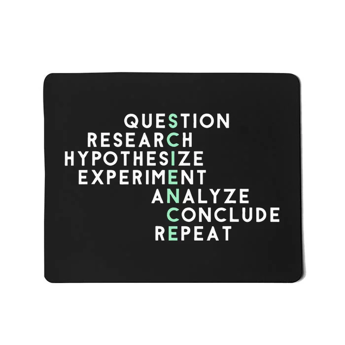 Acrostic Scientific Method Research Experiment Science Mousepad