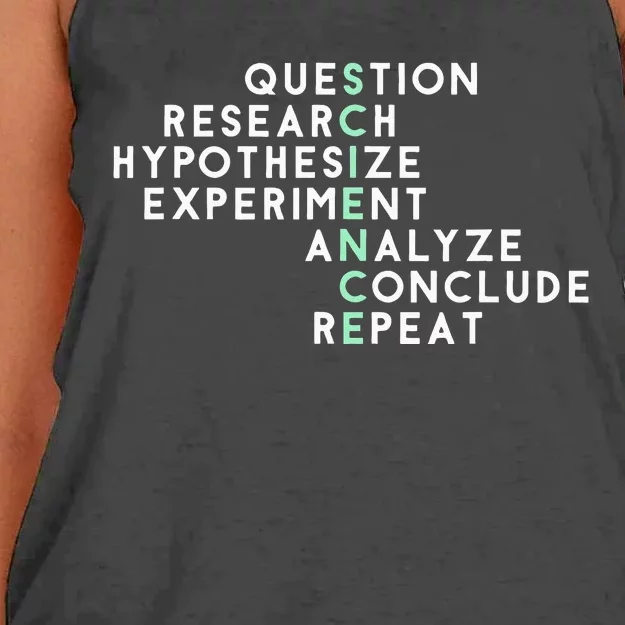 Acrostic Scientific Method Research Experiment Science Women's Knotted Racerback Tank