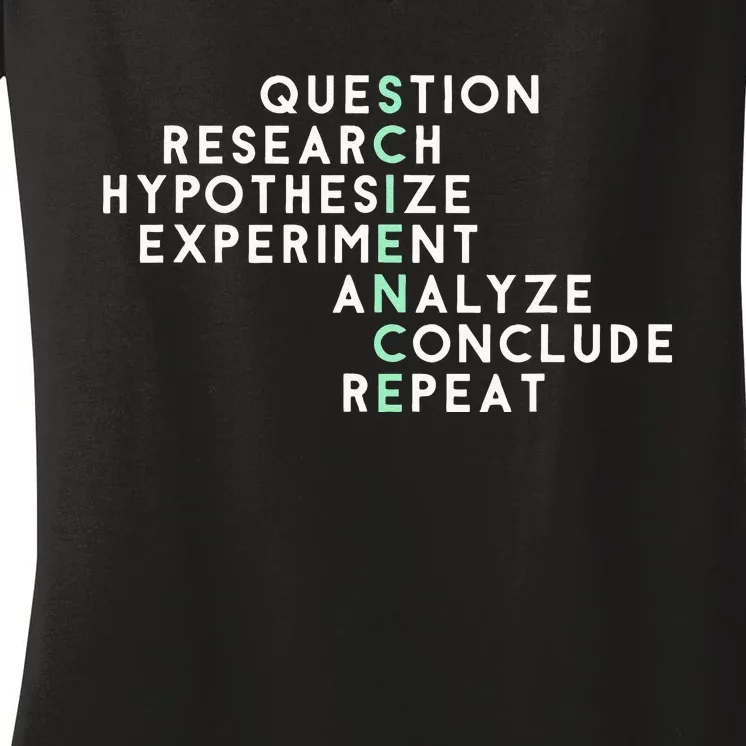 Acrostic Scientific Method Research Experiment Science Women's V-Neck T-Shirt