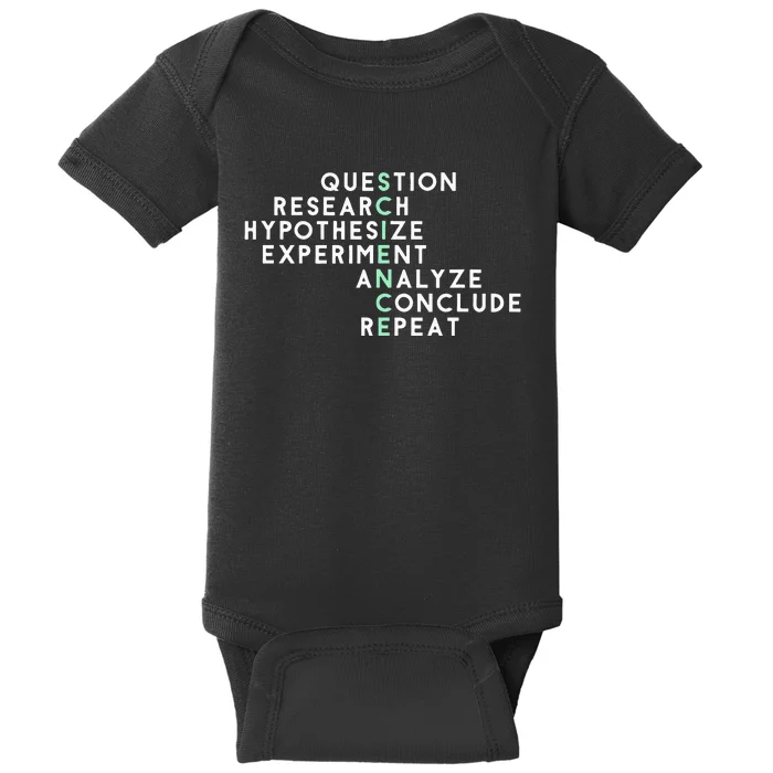 Acrostic Scientific Method Research Experiment Science Baby Bodysuit