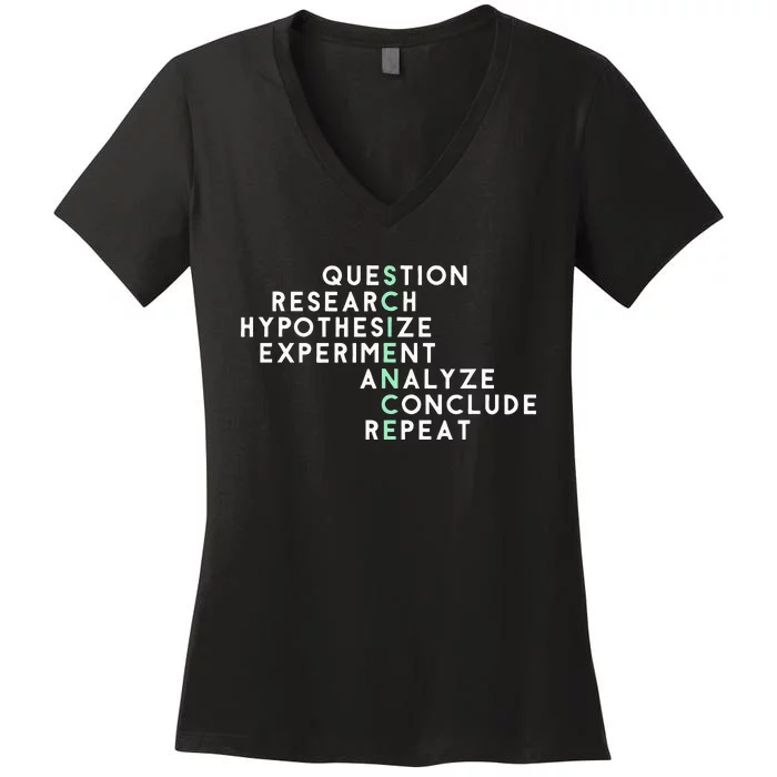 Acrostic Scientific Method Research Experiment Science Women's V-Neck T-Shirt