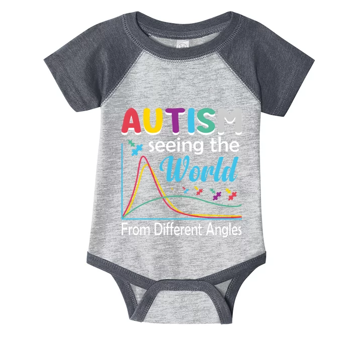 Autism Seeing The World From Different Angle Infant Baby Jersey Bodysuit