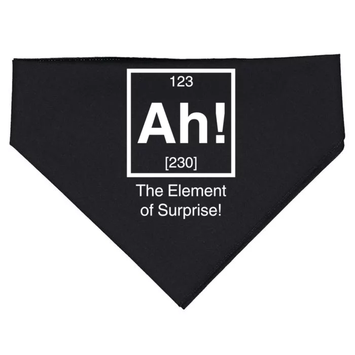 Ah! The Element Of Surprise! USA-Made Doggie Bandana