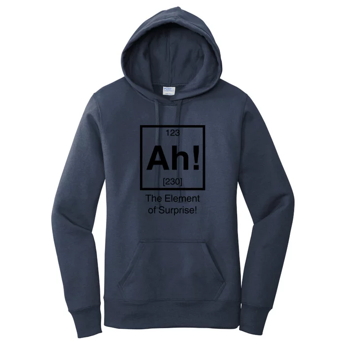 Ah! The Element Of Surprise! Women's Pullover Hoodie