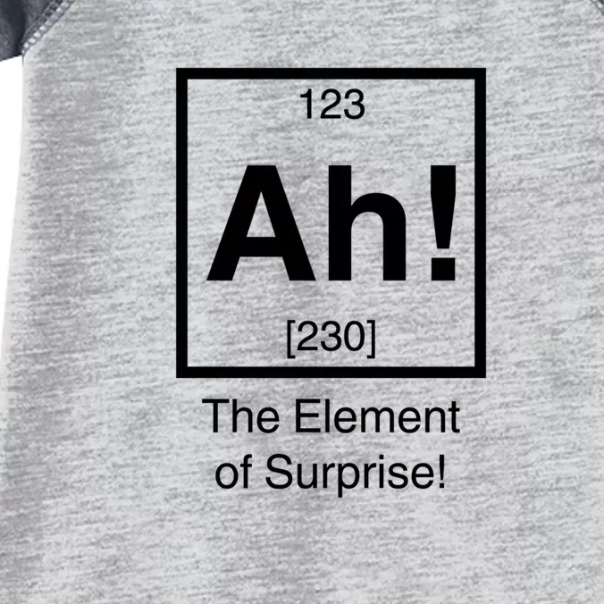 Ah! The Element Of Surprise! Infant Baby Jersey Bodysuit