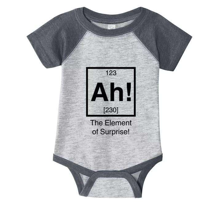 Ah! The Element Of Surprise! Infant Baby Jersey Bodysuit