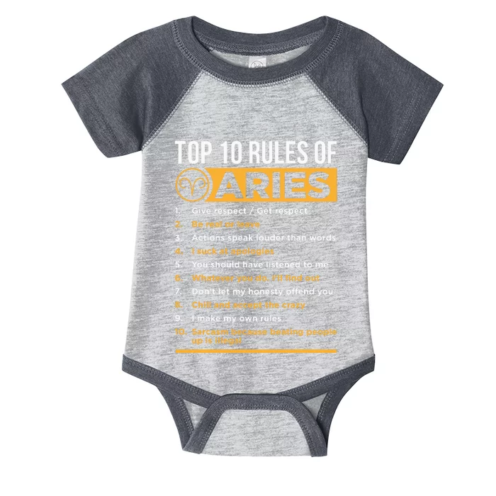 Aries Traits Facts Horoscope Zodiac Astrological Sign Gift Infant Baby Jersey Bodysuit