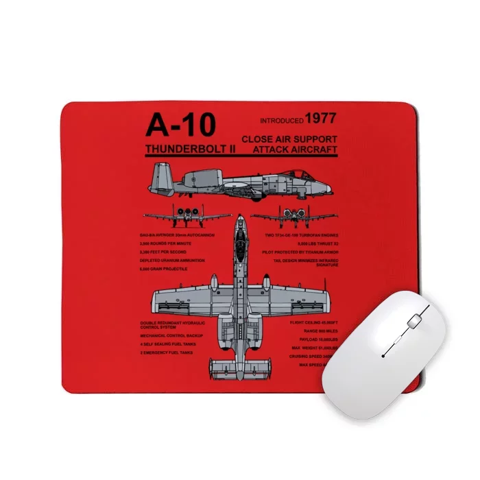 A10 Thunderbolt Ii Warthog Military Jet Spec Diagram Mousepad