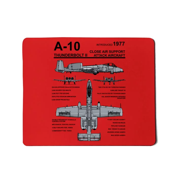 A10 Thunderbolt Ii Warthog Military Jet Spec Diagram Mousepad