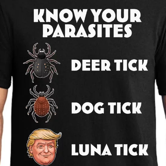 Anti Trump Know Your Parasites Lunatic Pajama Set