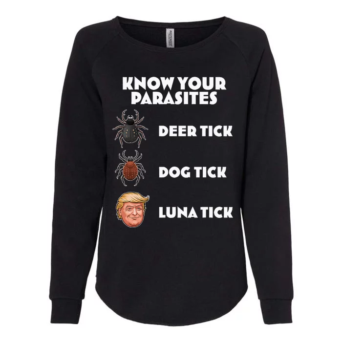 Anti Trump Know Your Parasites Lunatic Womens California Wash Sweatshirt