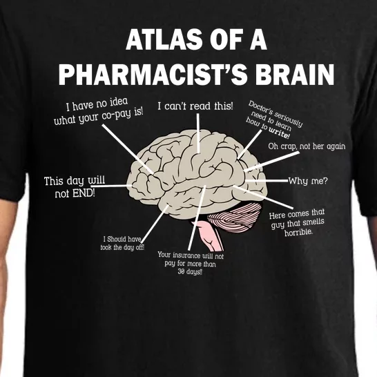 Atlas of A Pharmacist's Brain Pajama Set