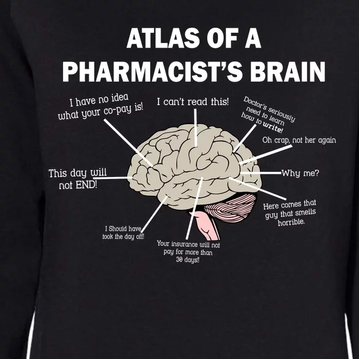 Atlas of A Pharmacist's Brain Womens California Wash Sweatshirt