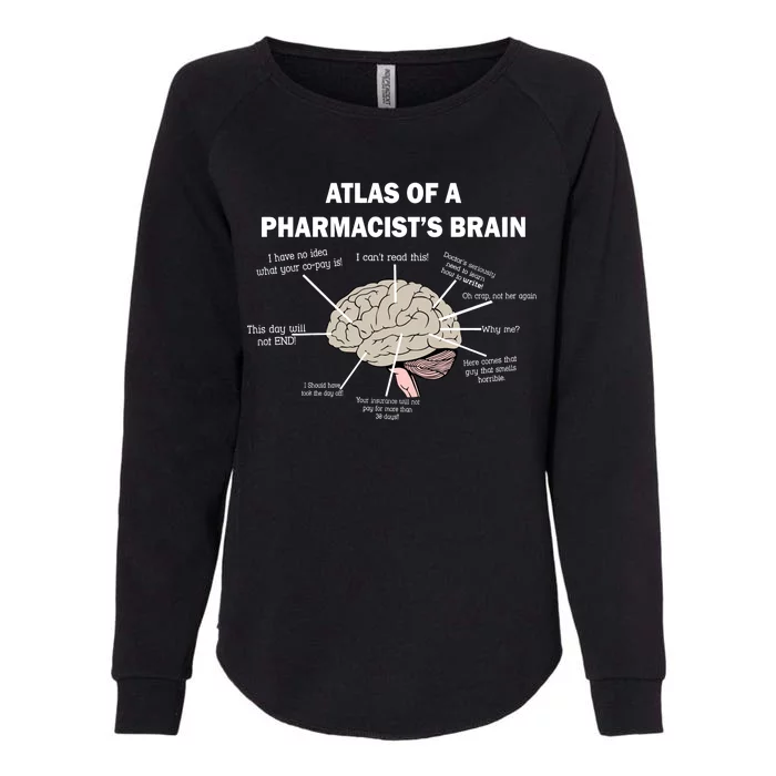 Atlas of A Pharmacist's Brain Womens California Wash Sweatshirt