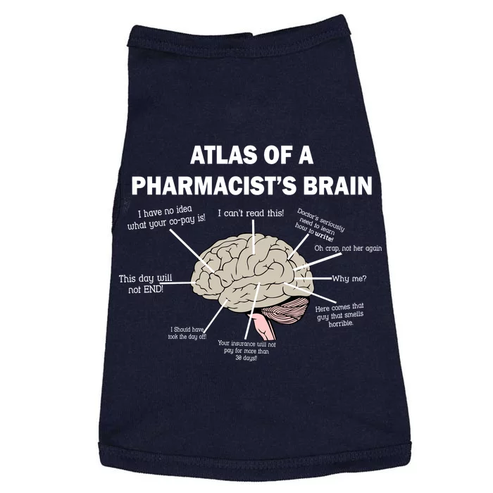 Atlas of A Pharmacist's Brain Doggie Tank