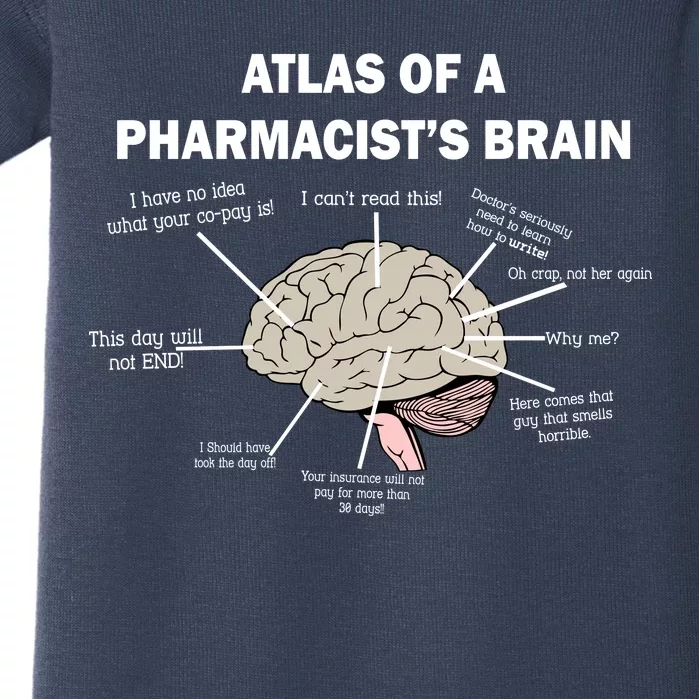 Atlas of A Pharmacist's Brain Baby Bodysuit