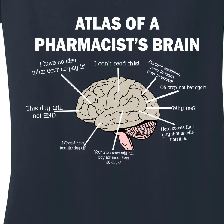 Atlas of A Pharmacist's Brain Women's V-Neck T-Shirt