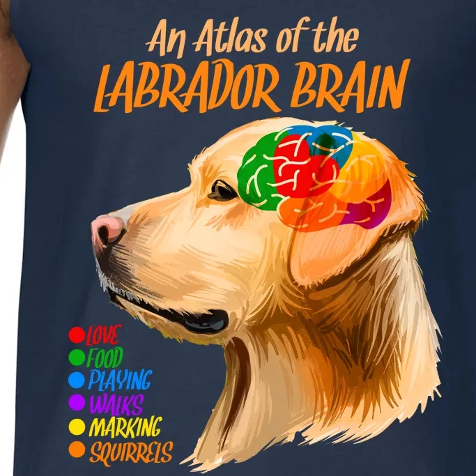 Atlas of The Labrador Retriever Brain Comfort Colors® Tank Top