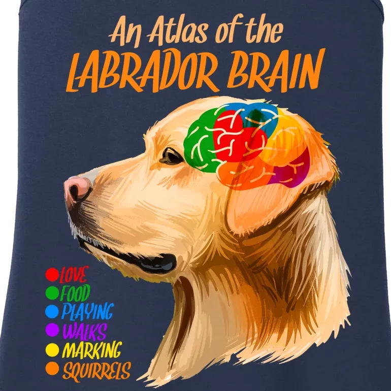 Atlas of The Labrador Retriever Brain Ladies Essential Tank