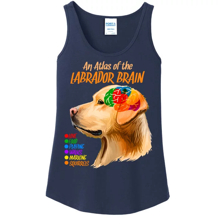 Atlas of The Labrador Retriever Brain Ladies Essential Tank