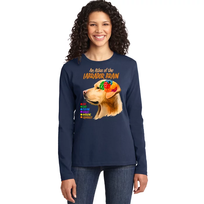 Atlas of The Labrador Retriever Brain Ladies Long Sleeve Shirt