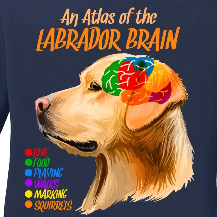 Atlas of The Labrador Retriever Brain Ladies Long Sleeve Shirt