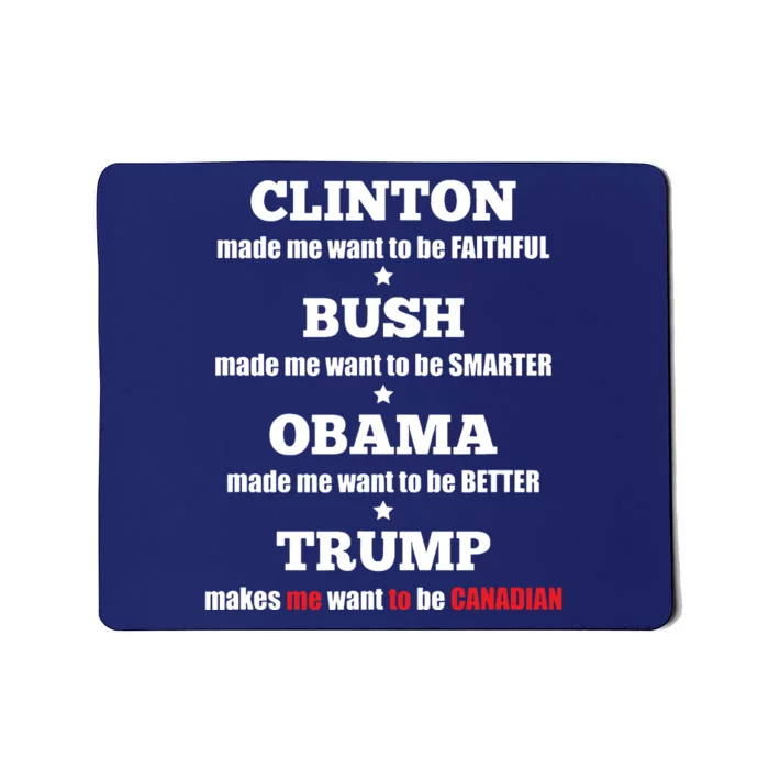 Anti Trump Political For Independents And Liberals Mousepad