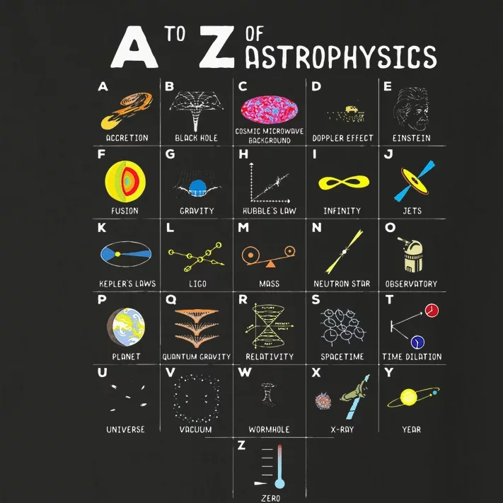 A To Z Funny Astronomy Lover Astrophysics Astronomer Gift Toddler Long Sleeve Shirt