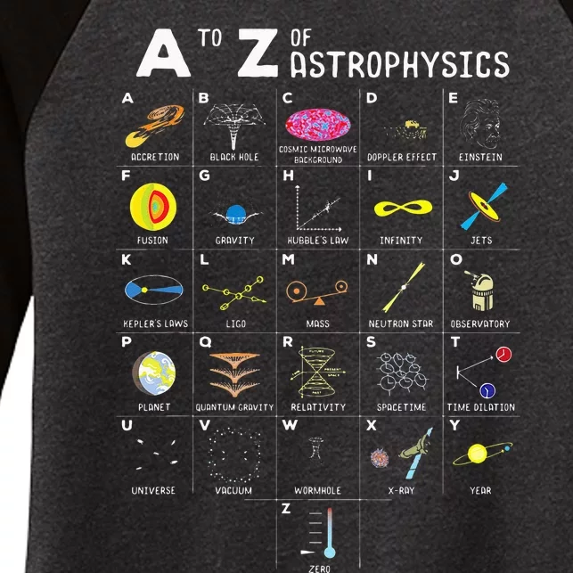 A To Z Funny Astronomy Lover Astrophysics Astronomer Gift Women's Tri-Blend 3/4-Sleeve Raglan Shirt