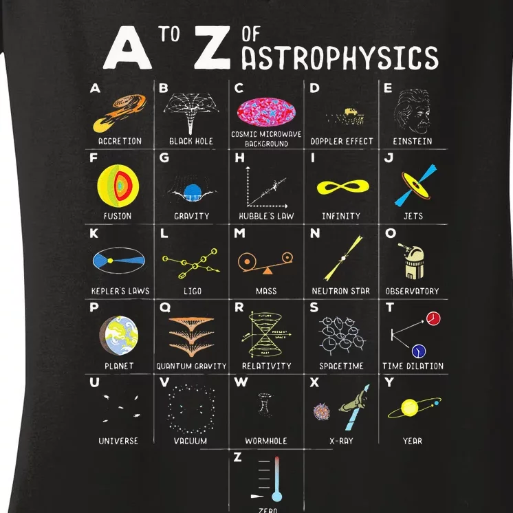 A To Z Funny Astronomy Lover Astrophysics Astronomer Gift Women's V-Neck T-Shirt