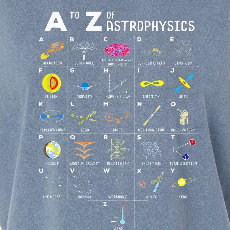 A To Z Funny Astronomy Lover Astrophysics Astronomer Gift Garment-Dyed Women's Muscle Tee