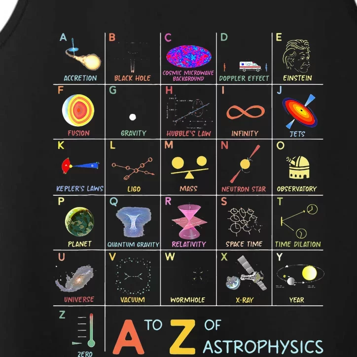 A To Z Funny Astronomy Lover Astrophysics Astronomer Performance Tank